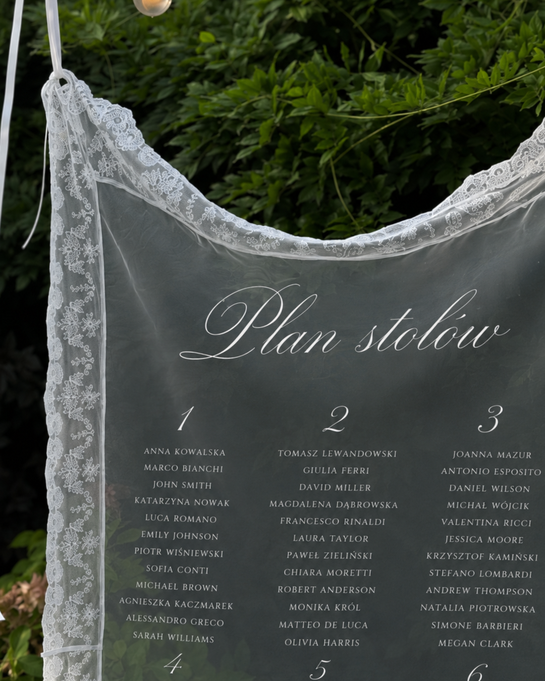 Plan stołów z koronką